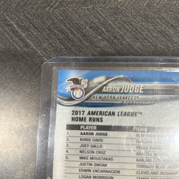 Aaron Judge 2018 Topps Series 1 AL League Leaders #111 New York Yankees MVP - Picture 3 of 5
